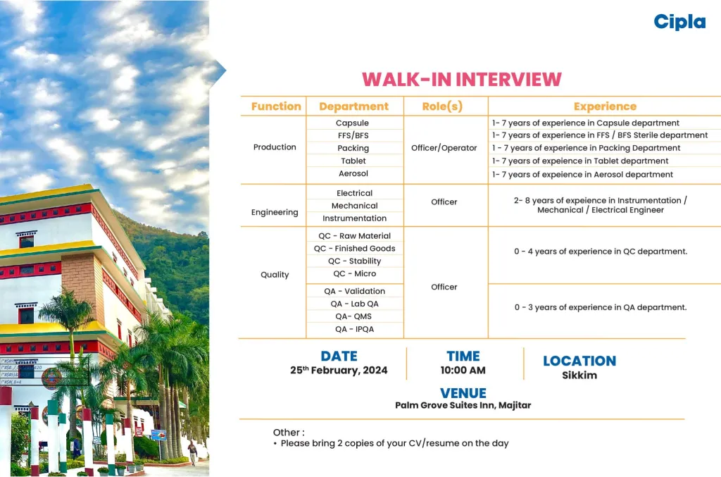 Cipla - Walk-In Interviews for Freshers & Experienced in Production, QA, QC, Engineering Departments on 25th Feb 2024